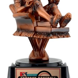 import placeholder for shopify 4542554603638